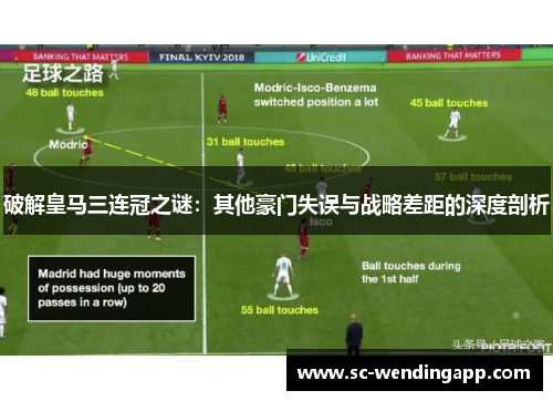 破解皇马三连冠之谜：其他豪门失误与战略差距的深度剖析
