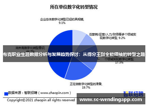 布克职业生涯数据分析与发展趋势探讨:从得分王到全能领袖的转型之路 布克职业生涯数据分析与发展趋势探讨:从得分王到全能领袖的转型之路