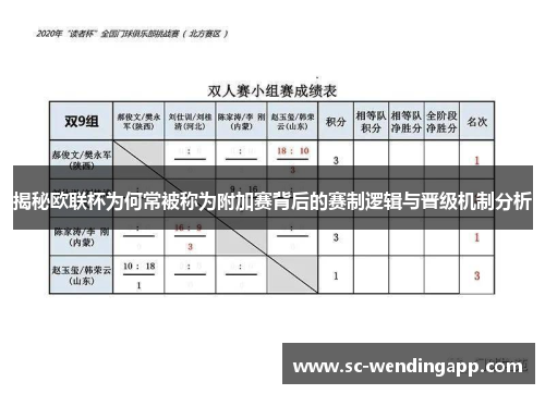 揭秘欧联杯为何常被称为附加赛背后的赛制逻辑与晋级机制分析