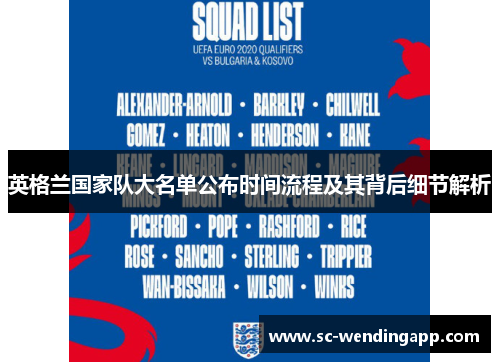 英格兰国家队大名单公布时间流程及其背后细节解析