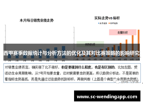 西甲赛季数据统计与分析方法的优化及其对比赛策略的影响研究