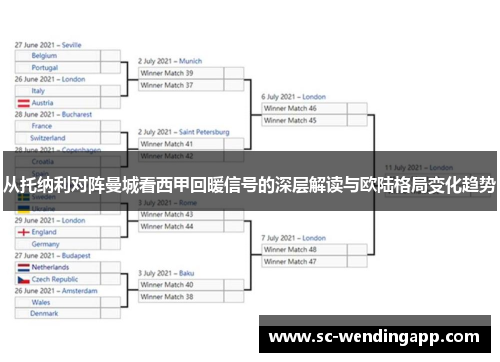 从托纳利对阵曼城看西甲回暖信号的深层解读与欧陆格局变化趋势 从托纳利对阵曼城看西甲回暖信号的深层解读与欧陆格局变化趋势