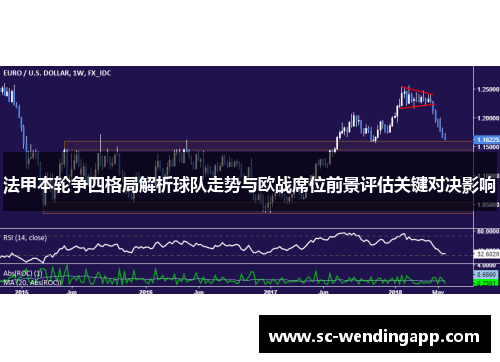 法甲本轮争四格局解析球队走势与欧战席位前景评估关键对决影响 法甲本轮争四格局解析球队走势与欧战席位前景评估关键对决影响
