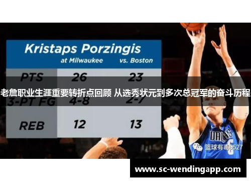 老詹职业生涯重要转折点回顾 从选秀状元到多次总冠军的奋斗历程 老詹职业生涯重要转折点回顾 从选秀状元到多次总冠军的奋斗历程