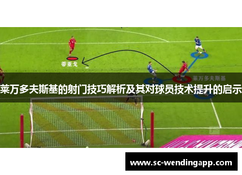 莱万多夫斯基的射门技巧解析及其对球员技术提升的启示