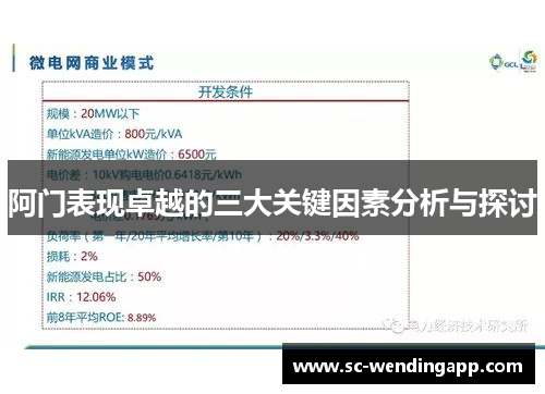 阿门表现卓越的三大关键因素分析与探讨