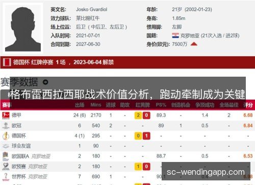 格布雷西拉西耶战术价值分析，跑动牵制成为关键