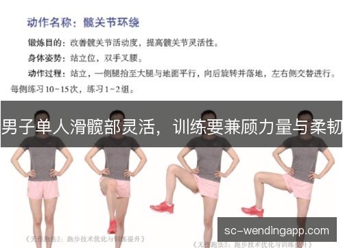 男子单人滑髋部灵活,训练要兼顾力量与柔韧 男子单人滑髋部灵活,训练要兼顾力量与柔韧